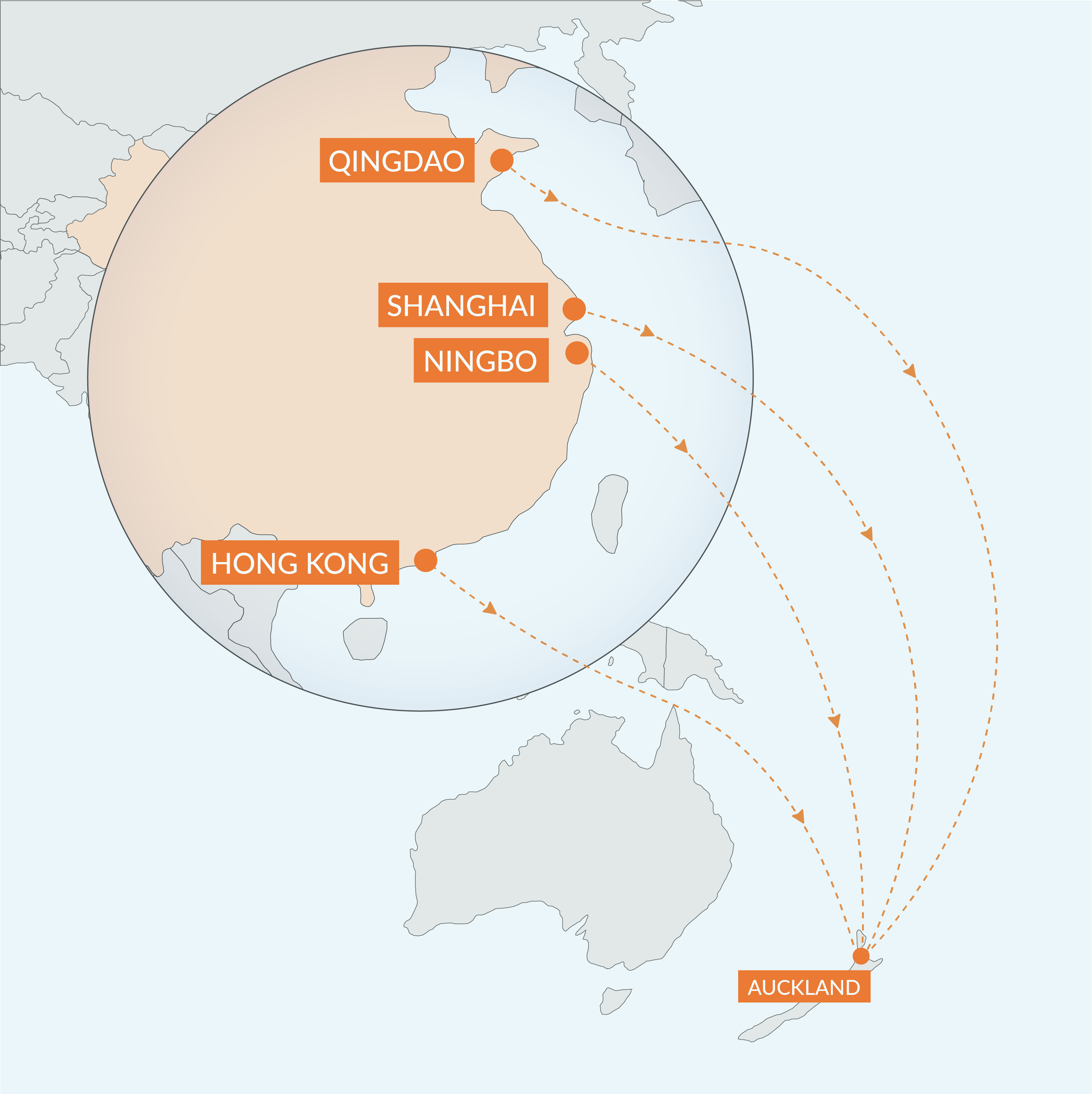 Route map: weekly LCL sailings from Qingdao, Shanghai, Ningbo and Hong Kong to Auckland