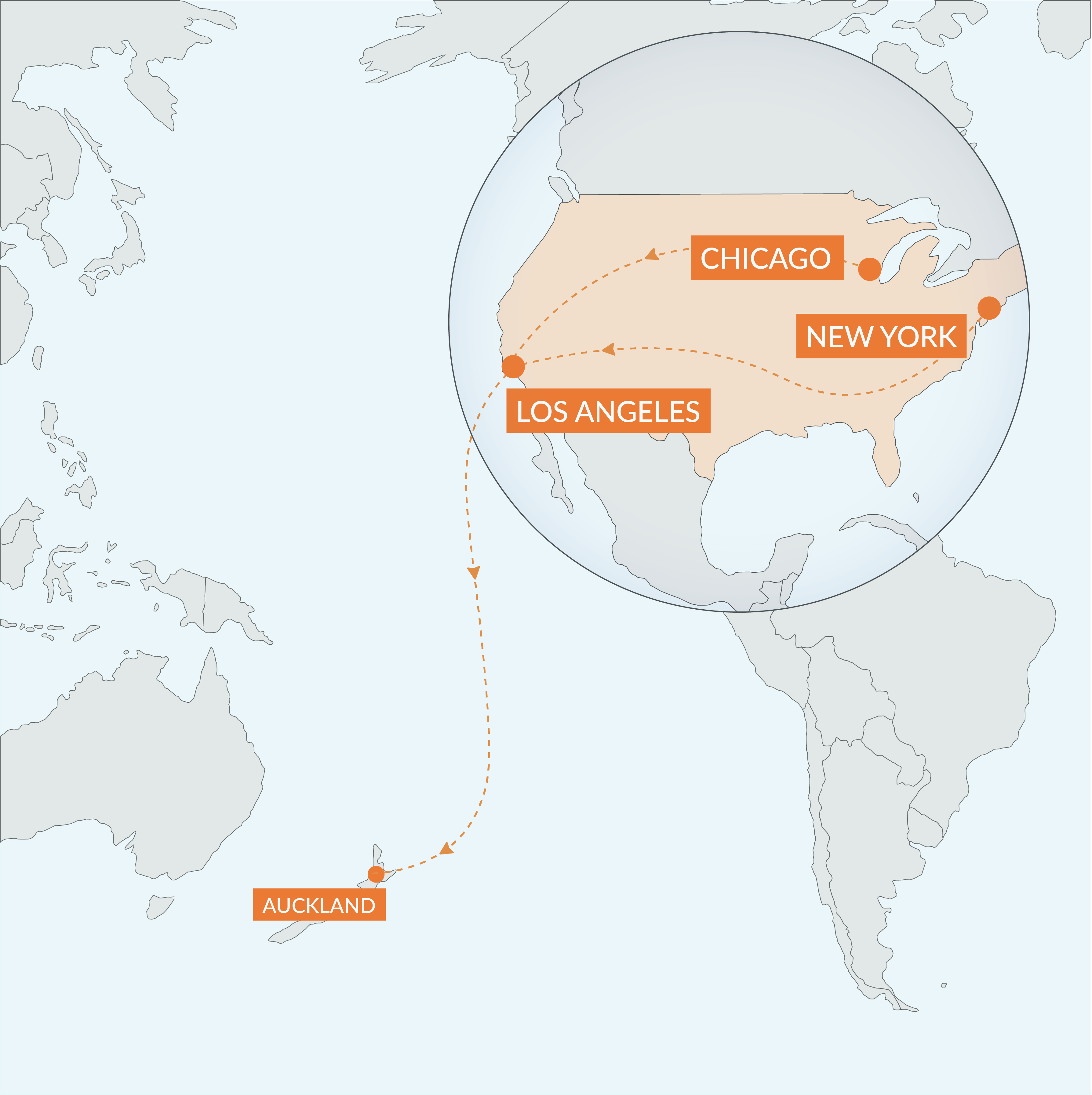 Route map: weekly LCL sailings from Los Angeles, Chicago and New York to Auckland